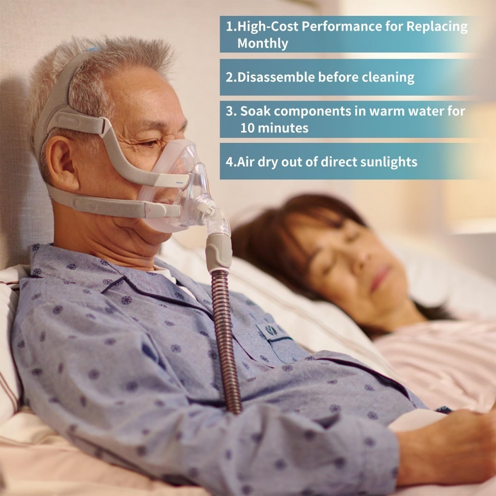 Maschera Facciale Completa CPA - Cpap Full Face Mask Silicone Cushion recensione e prezzo