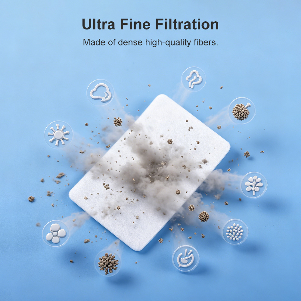 Filtro di Ricambio per CPAP, C - Cpap Filter Replacement Ultra Fine recensione e prezzo