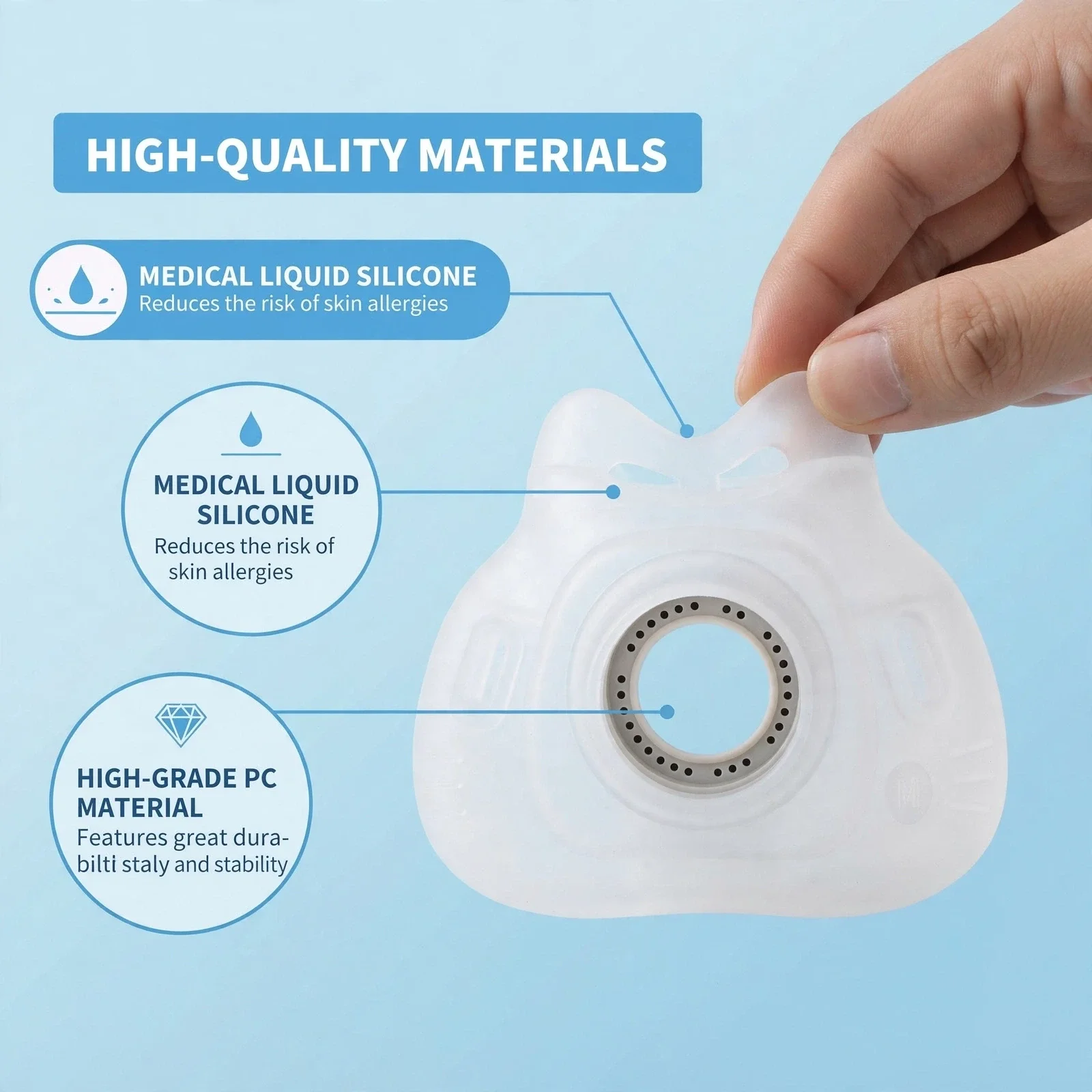 Cuscino di ricambio per masche - Cpap Full Face Mask Silicone Cushion recensione e prezzo