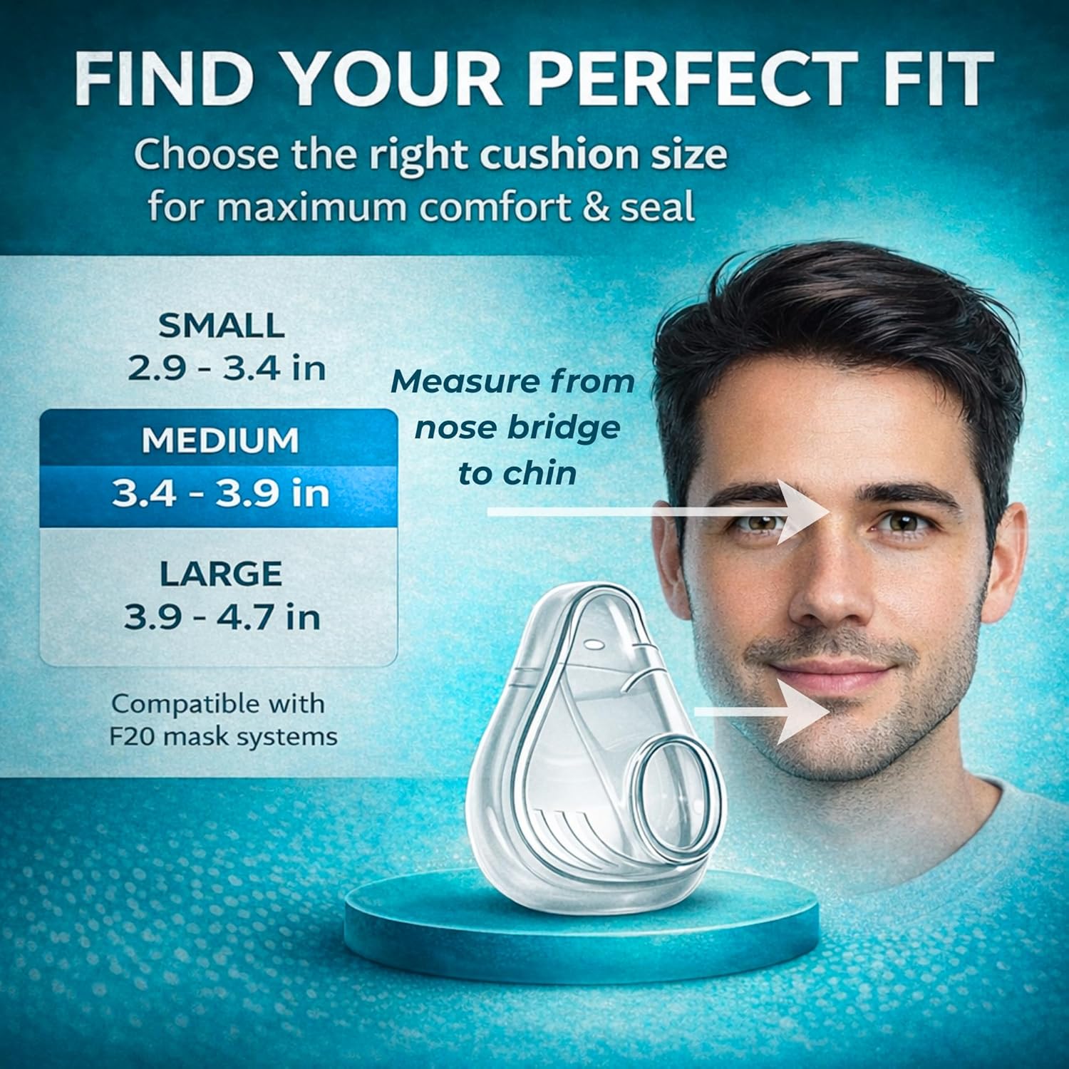 Cuscinetto in Silicone di Rica - Cpap Full Face Mask Silicone Cushion recensione e prezzo