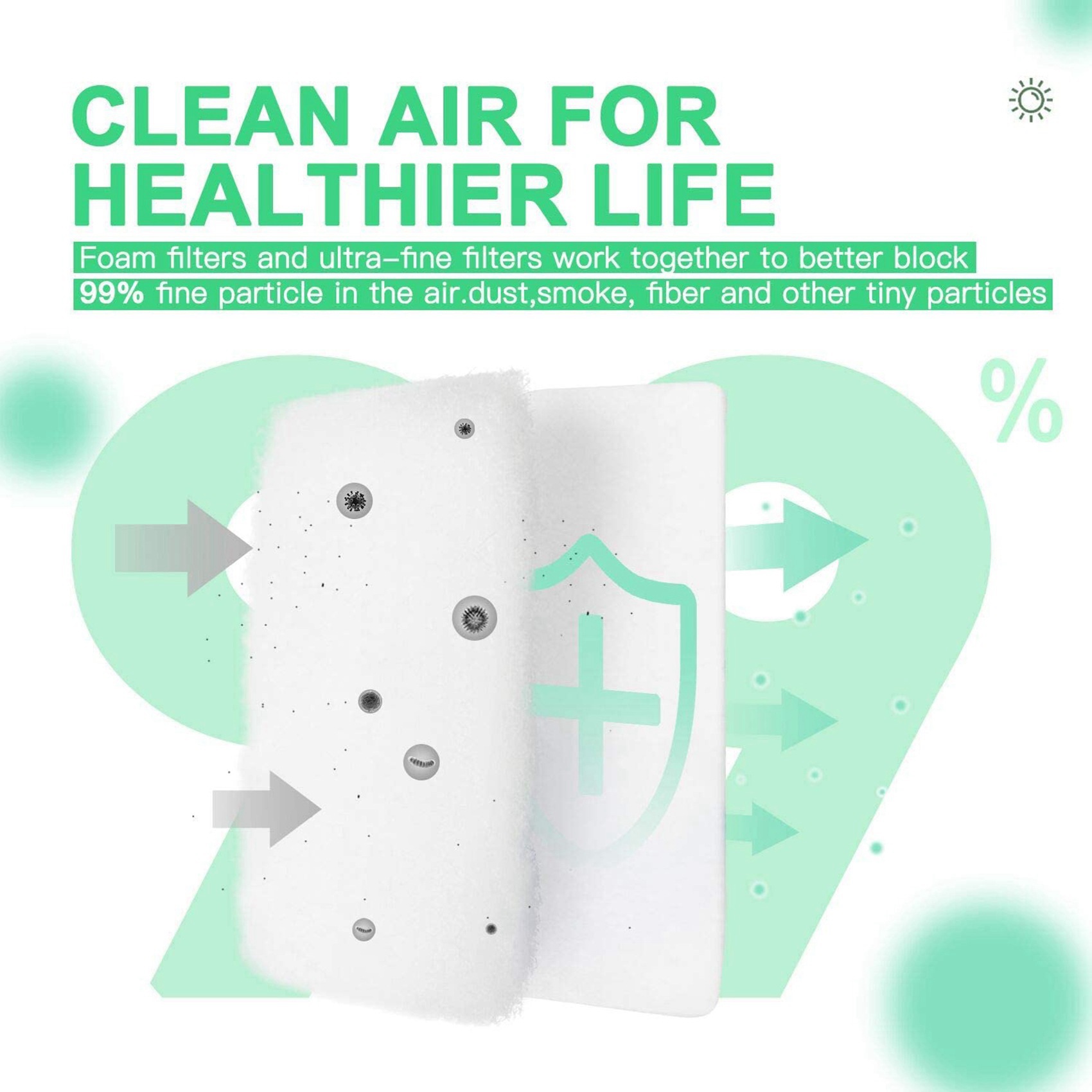 A38T-Filtri di Ricambio CPAP p - Cpap Filter Replacement Ultra Fine recensione e prezzo