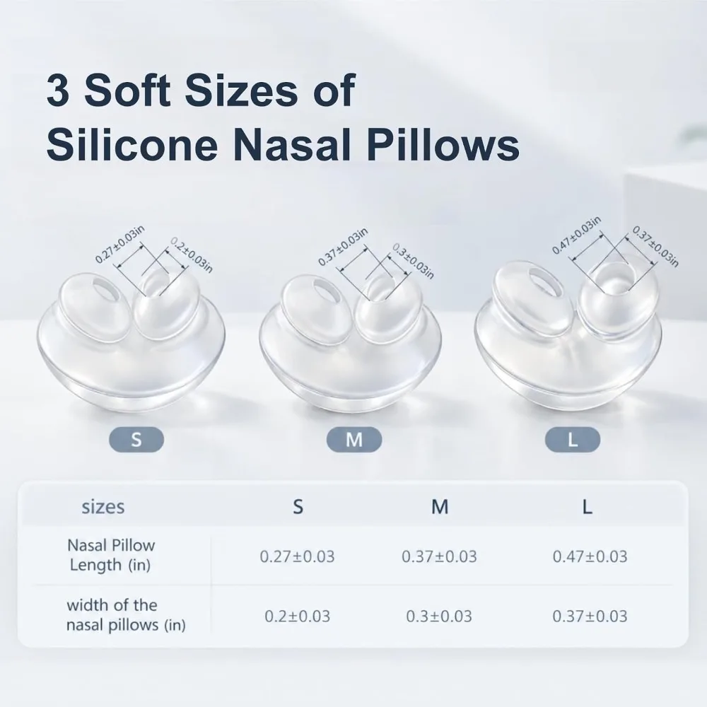 Kit completo di maschera nasal - Cpap Mask Headgear Strap Clips recensione e prezzo