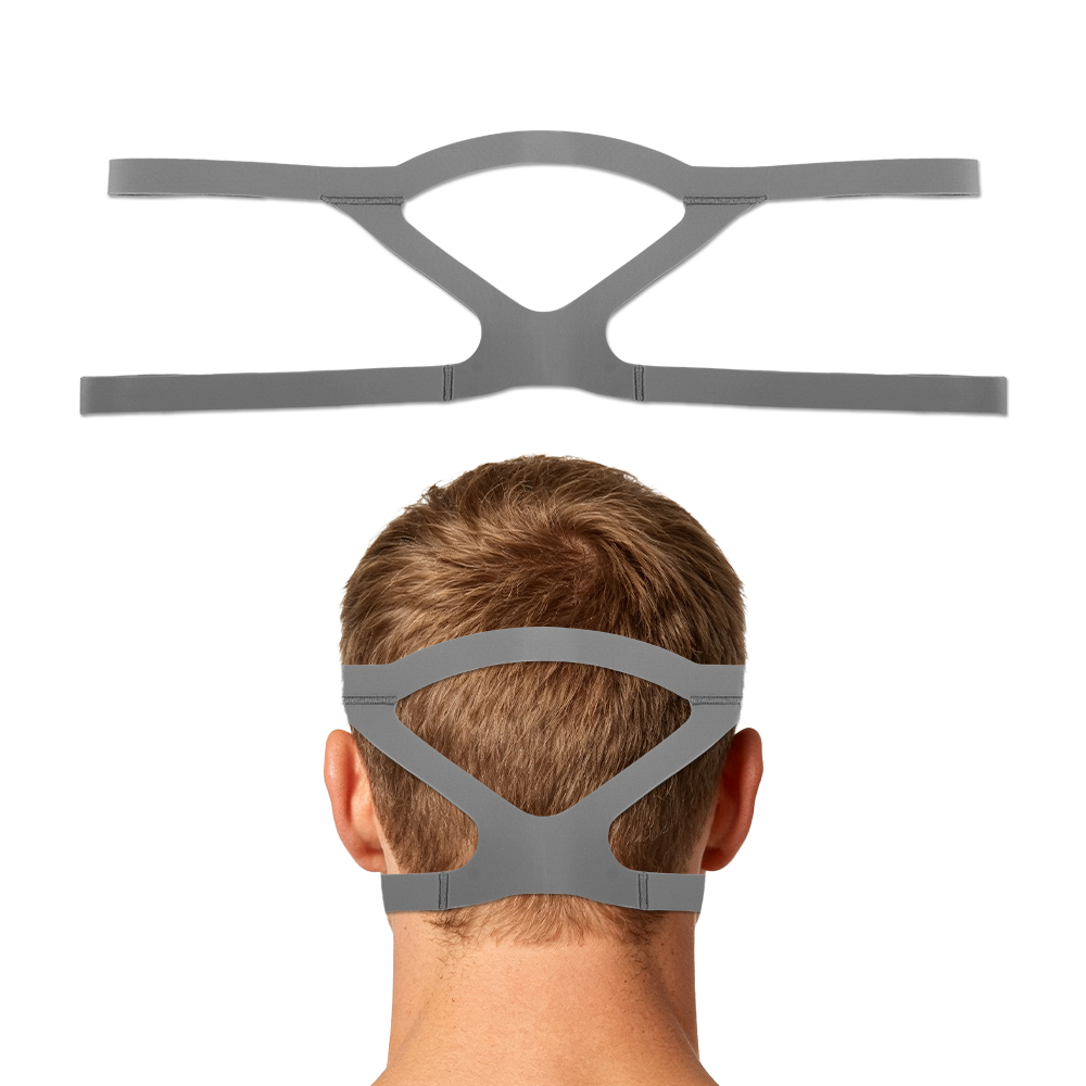 Cinghia di ricambio per la mas - Cpap Mask Headgear Strap Clips recensione e prezzo