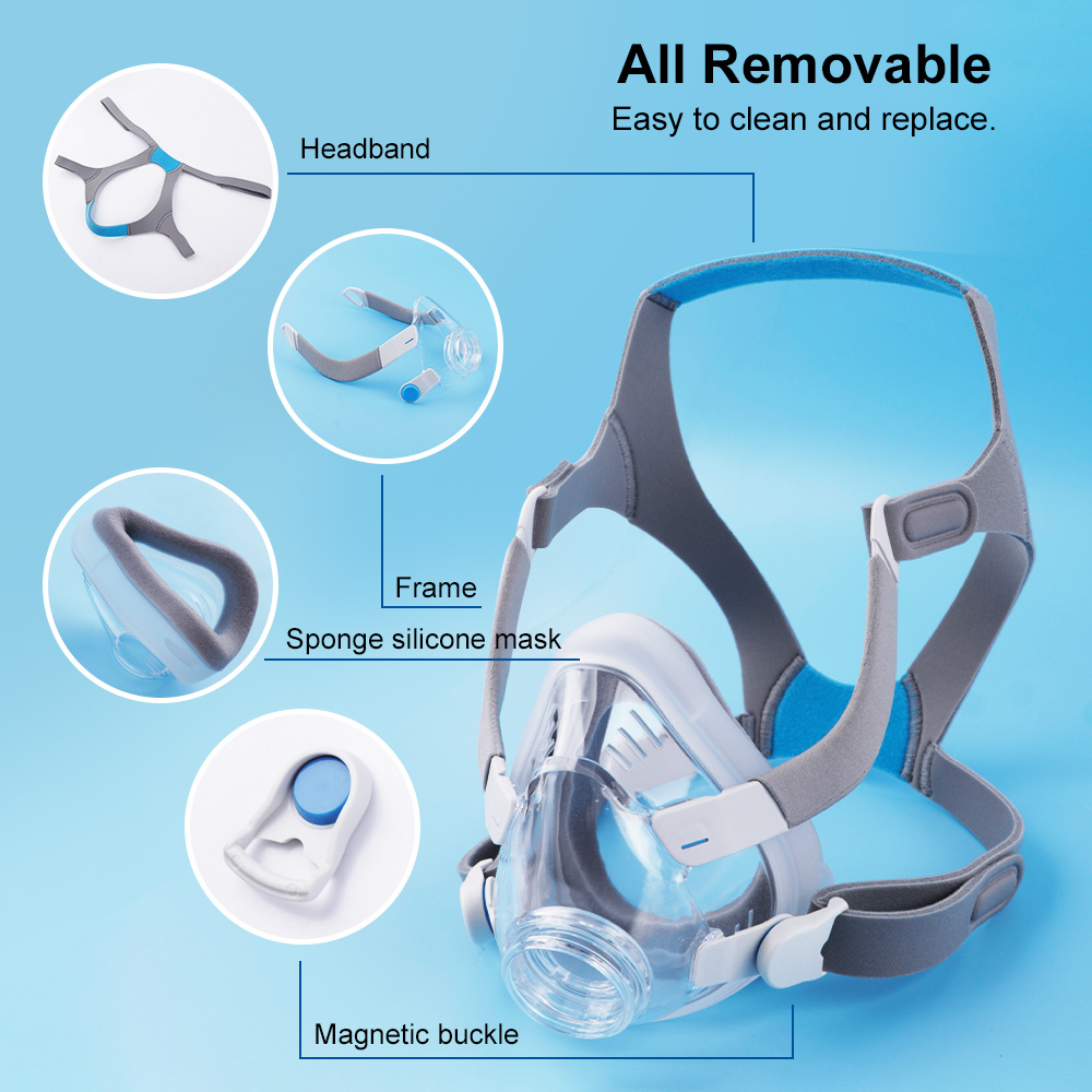 Cuscino in silicone per sistem - Cpap Full Face Mask Silicone Cushion recensione e prezzo