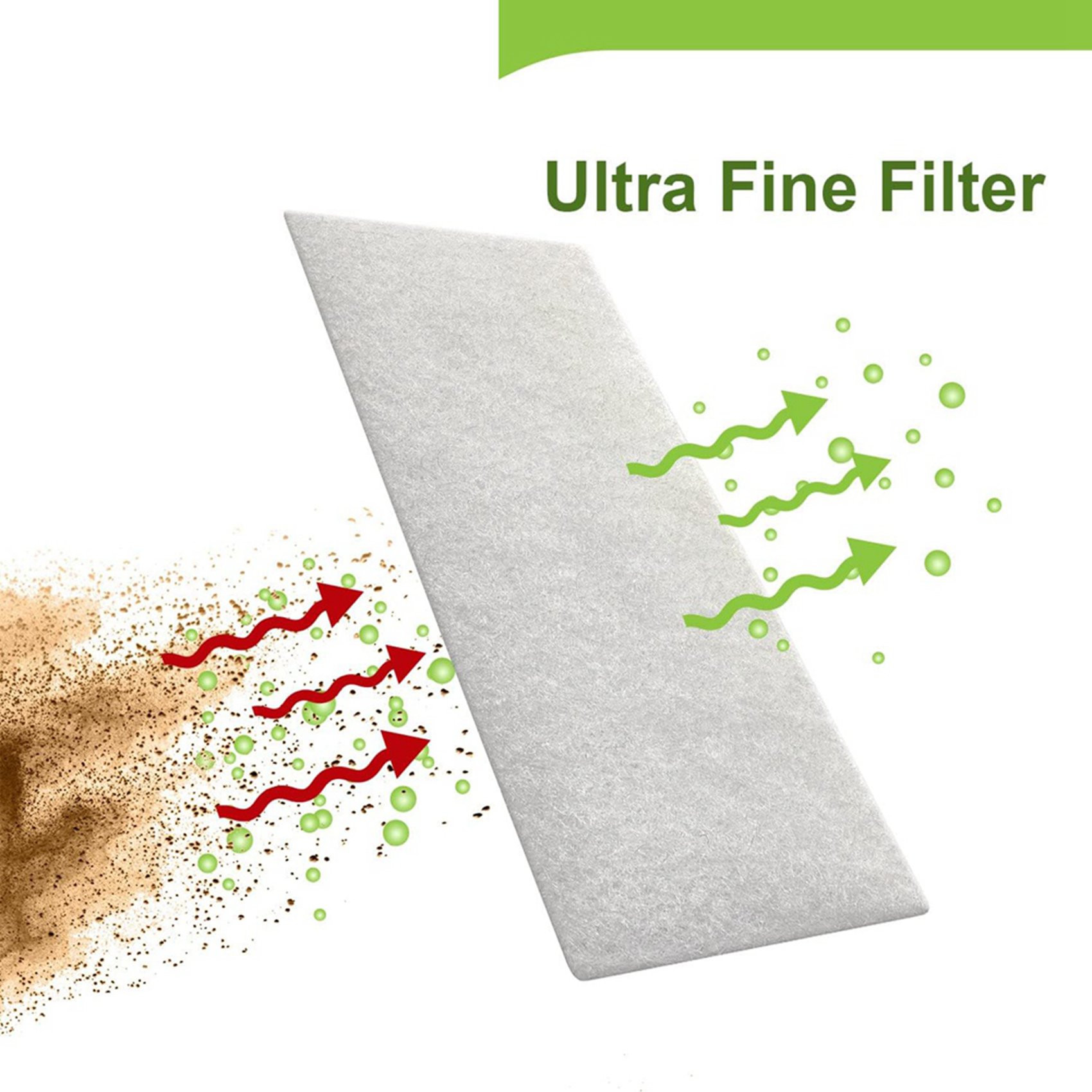 Filtri CPAP per Resmed Airsens - Cpap Filter Replacement Ultra Fine recensione e prezzo