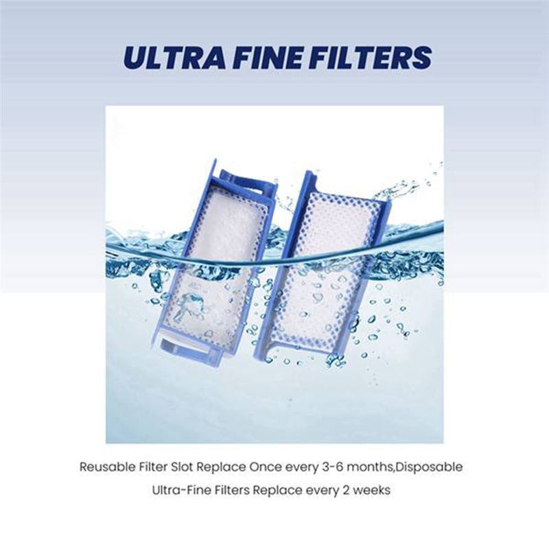 A18Z-Filtri di Ricambio CPAP p - Cpap Filter Replacement Ultra Fine recensione e prezzo