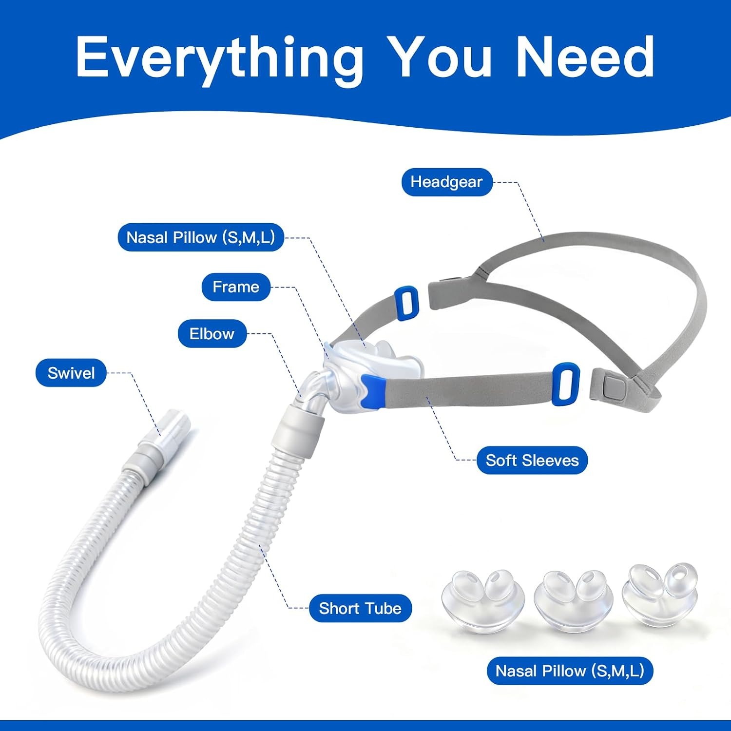 Maschera CPAP universale con c - Cpap Nasal Pillow Mask Headgear recensione e prezzo