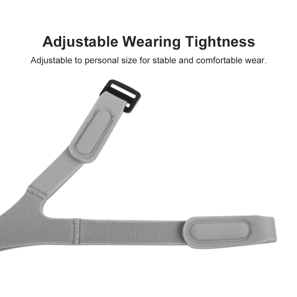 Cinghie di Ricambio per Masche - Cpap Mask Headgear Strap Clips recensione e prezzo