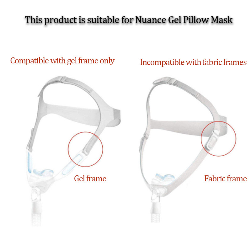 Fascia per Ventilatore Sostitu - Cpap Nasal Pillow Mask Headgear recensione e prezzo