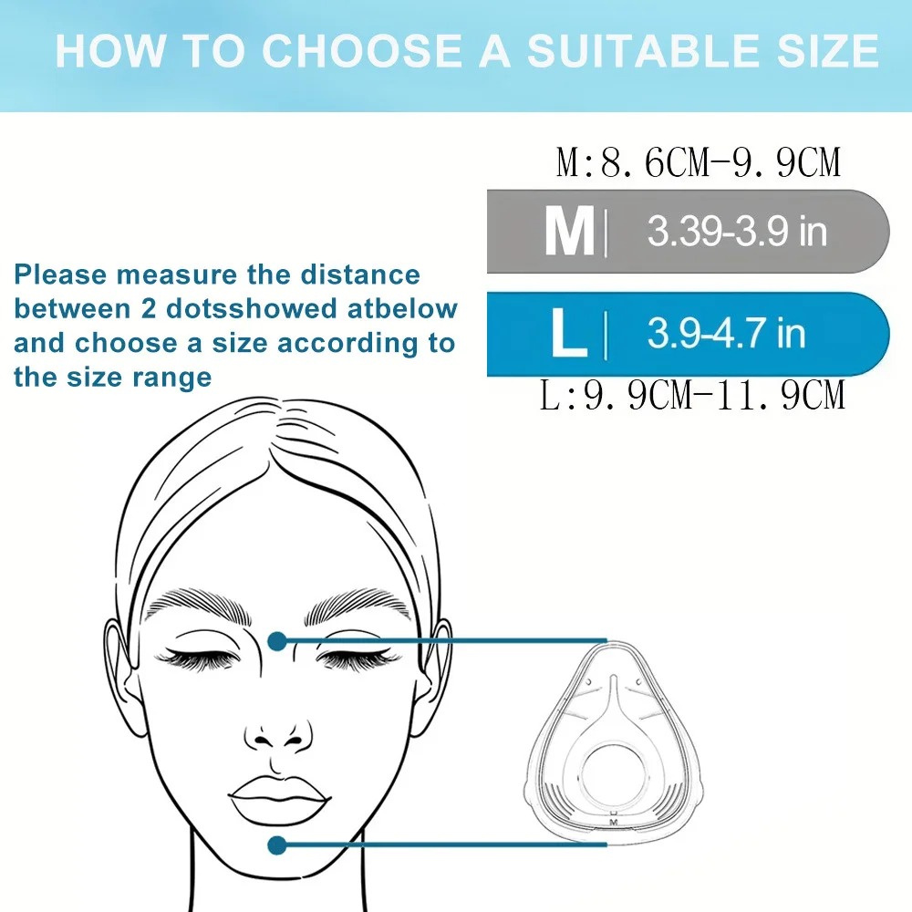 Cuscinetto di Ricambio per Mas - Cpap Full Face Mask Silicone Cushion recensione e prezzo