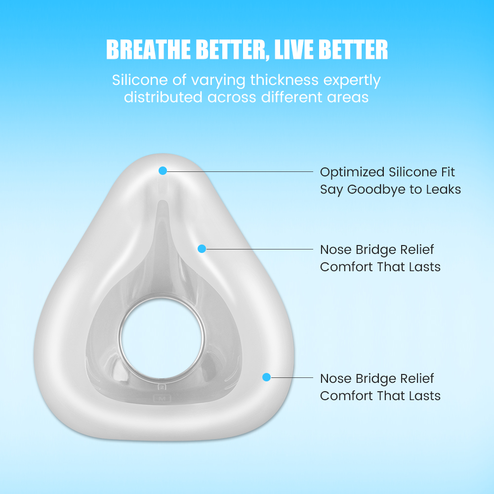 Cuscinetto di Ricambio per Mas - Cpap Full Face Mask Silicone Cushion recensione e prezzo
