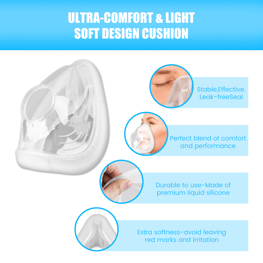 Cuscinetto di Ricambio per Mas - Cpap Full Face Mask Silicone Cushion recensione e prezzo