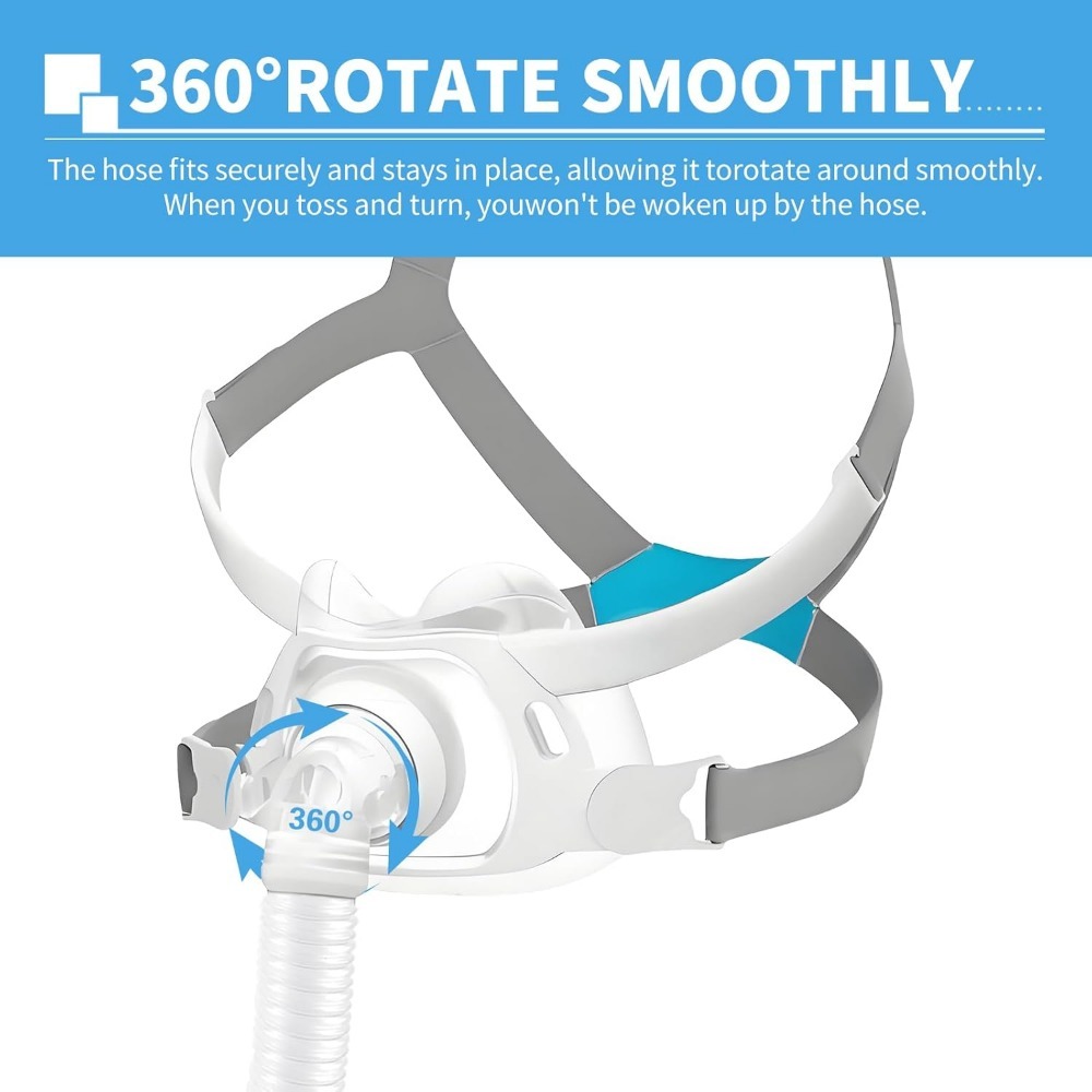 Cuscinetto di Ricambio in Sili - Cpap Full Face Mask Silicone Cushion recensione e prezzo