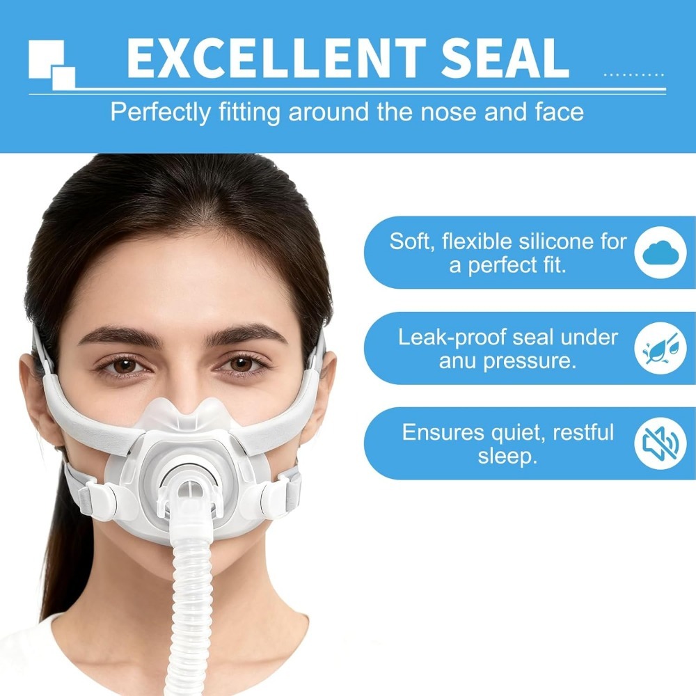 Cuscinetto di Ricambio in Sili - Cpap Full Face Mask Silicone Cushion recensione e prezzo